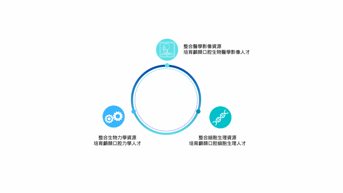 教育目標